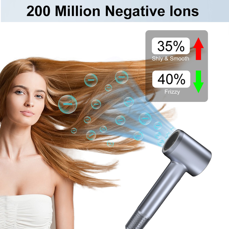 200 Million Negative Ionic Blow Dryer With 110000 RPM Brushless Motor
