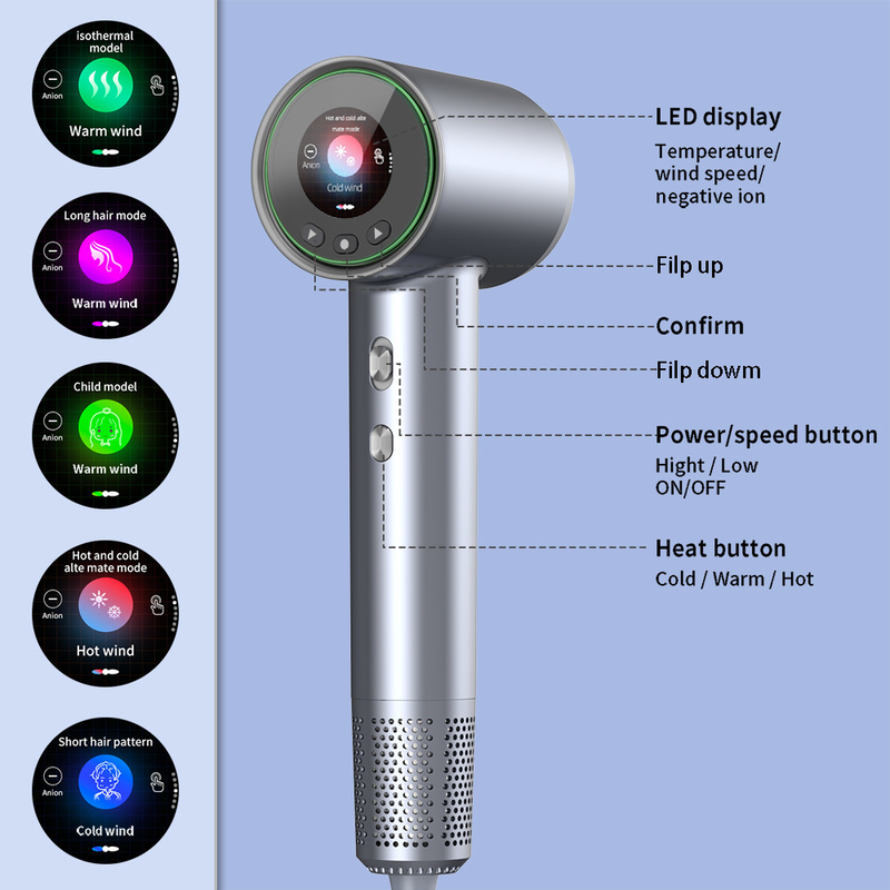 200 Million Negative Ionic Blow Dryer With 110000 RPM Brushless Motor